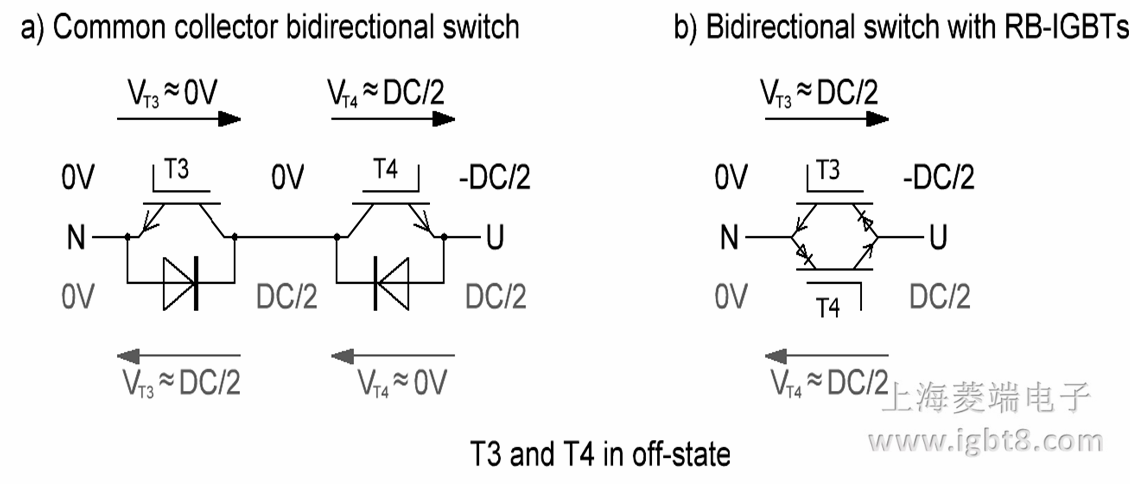 RB-IGBTp_P(gun)