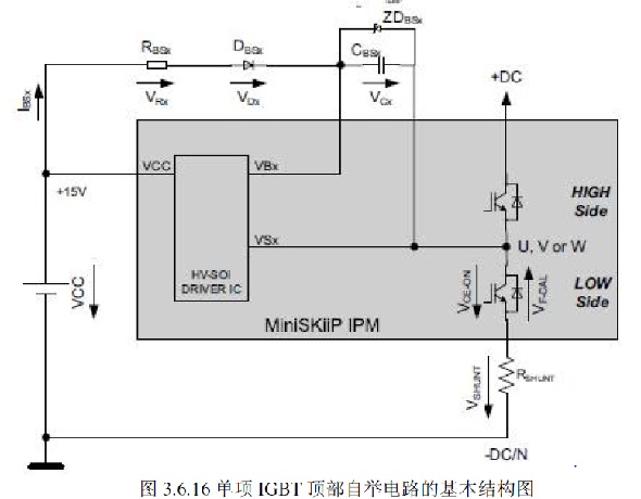 IGBT 픲e·ĻYD